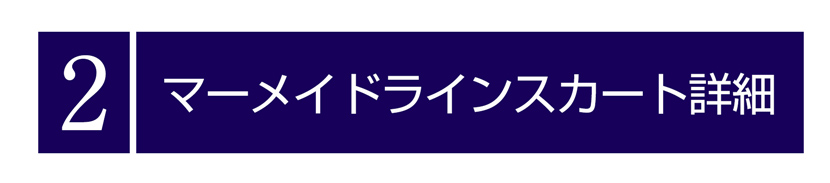 送迎,お迎え,入学,卒園,卒業,通学,通園,保護者会,授業参観,着まわし,参観日,学校行事,ママ会,セット,ネイビー