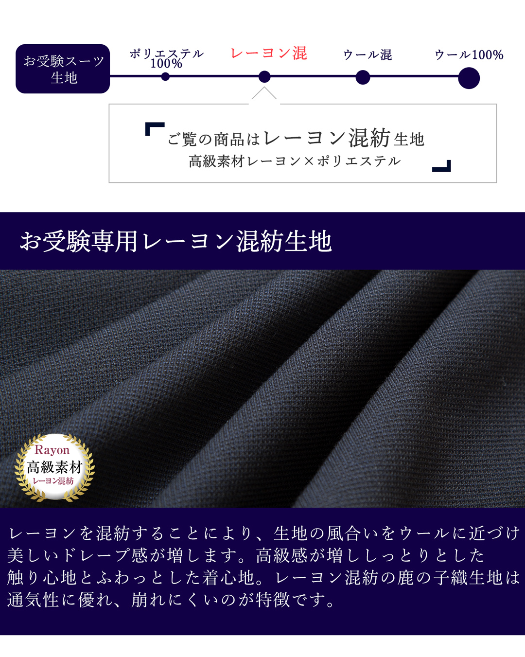 お受験、濃紺スーツ、レディース