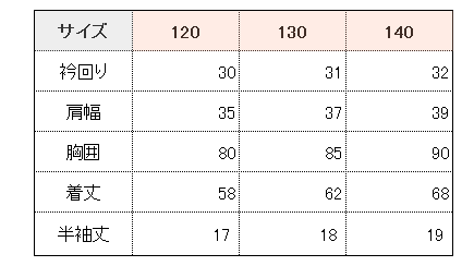 子供用お受験・面接,行動観察 子供服,七五三,発表会,入学式子供服