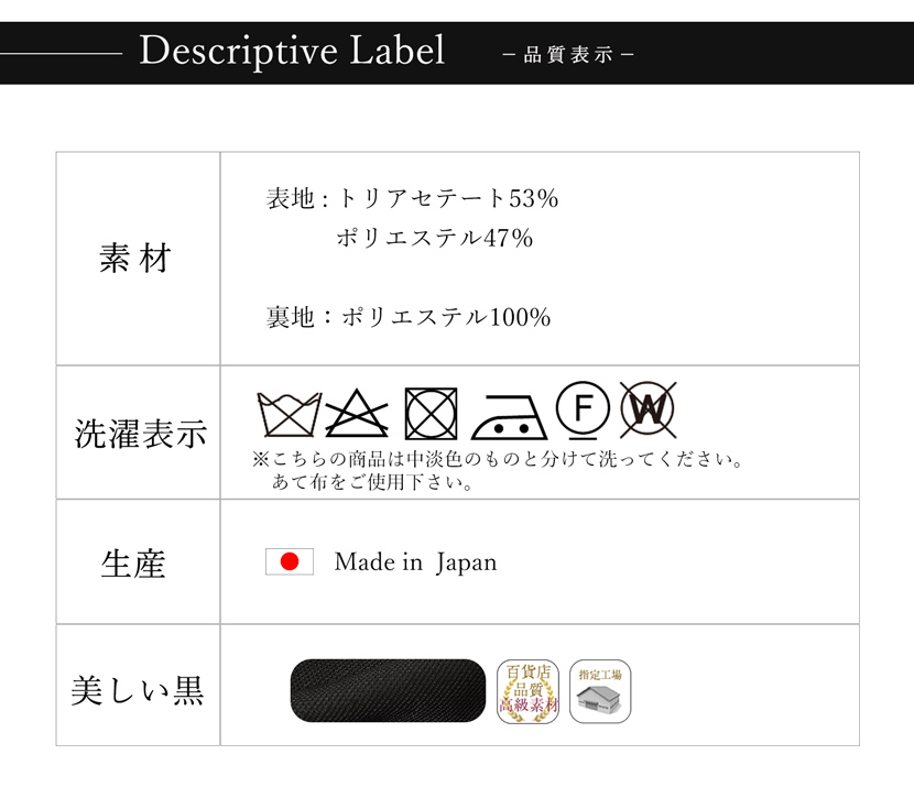 品質表示