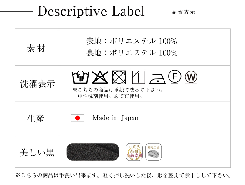 品質表示