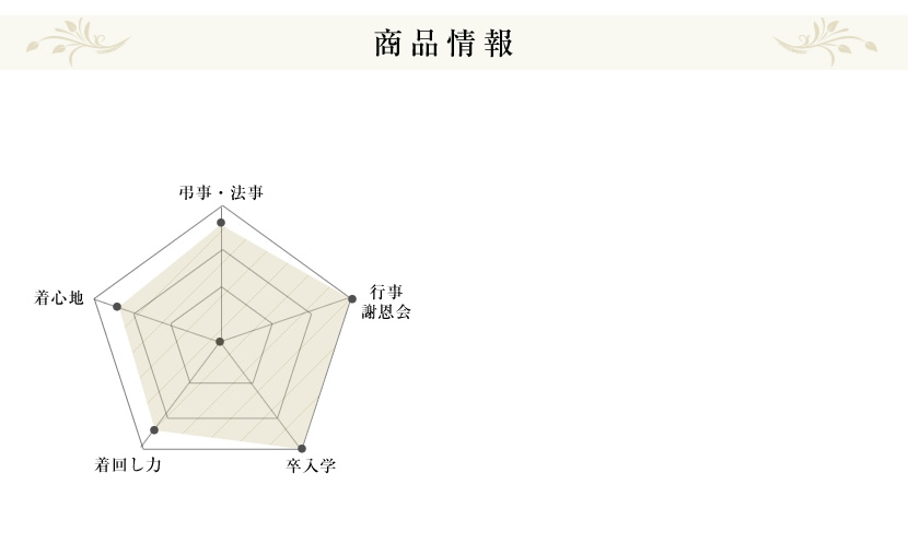 送迎,お迎え,入学,卒園,卒業,通学,通園,保護者会,授業参観,着まわし,参観日,学校行事,ママ会,パンツ,ネイビー