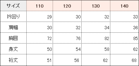 子供用お受験・面接,行動観察 子供服,七五三,発表会,入学式子供服