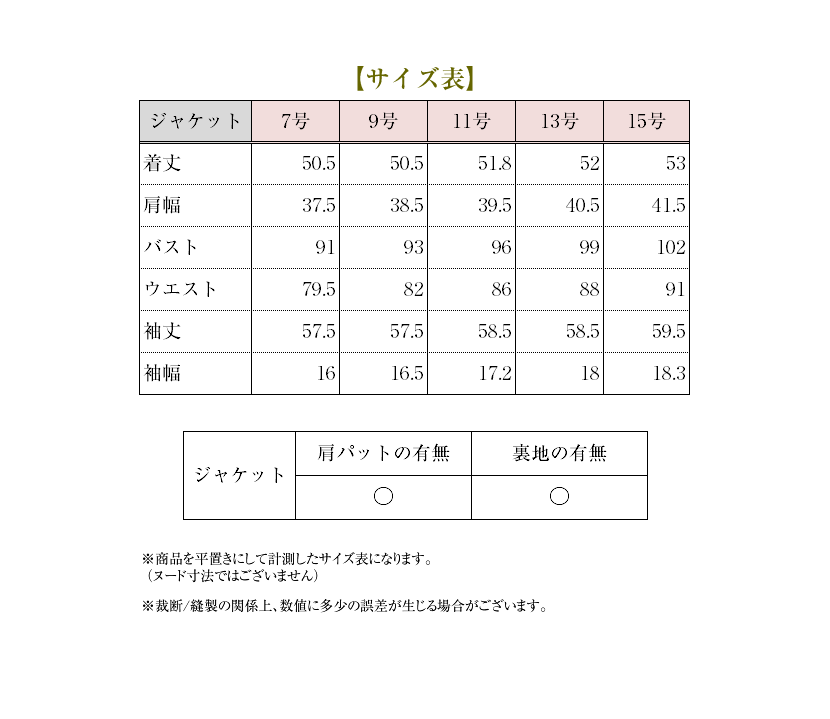 ノーカラージャケット