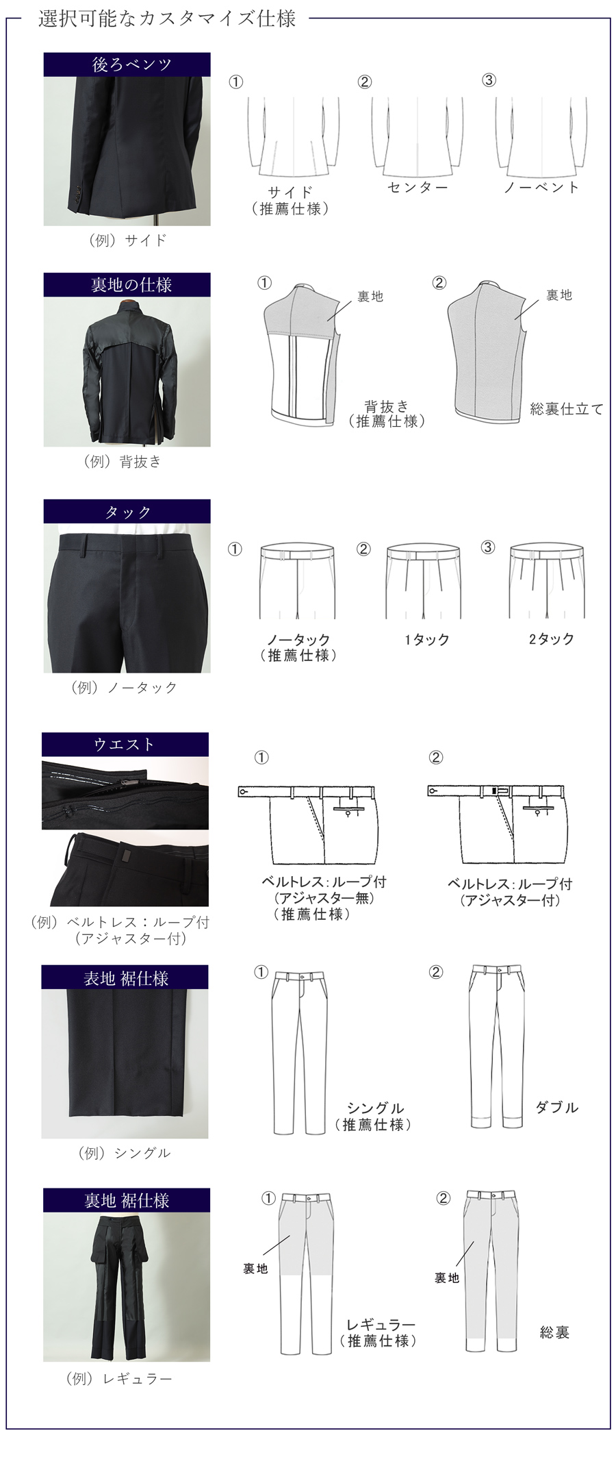 メンズオーダースーツ