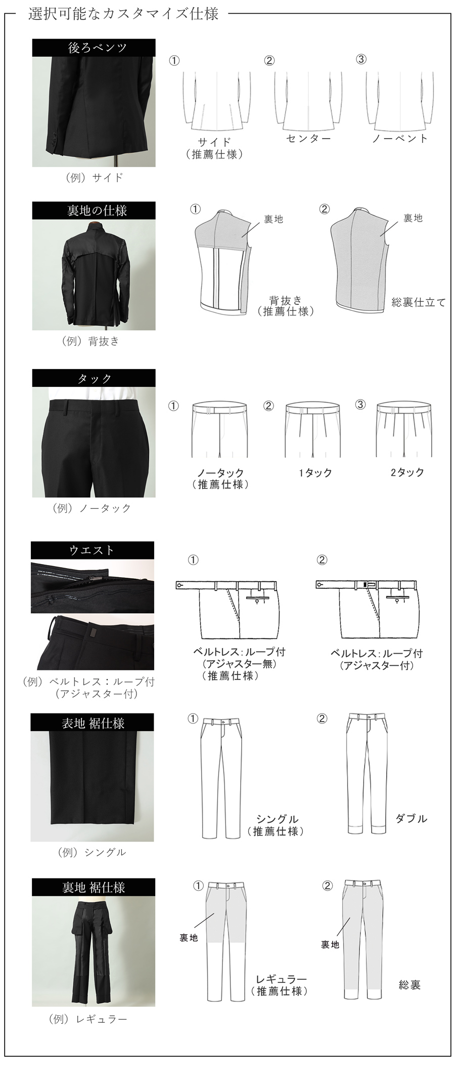 メンズオーダースーツ