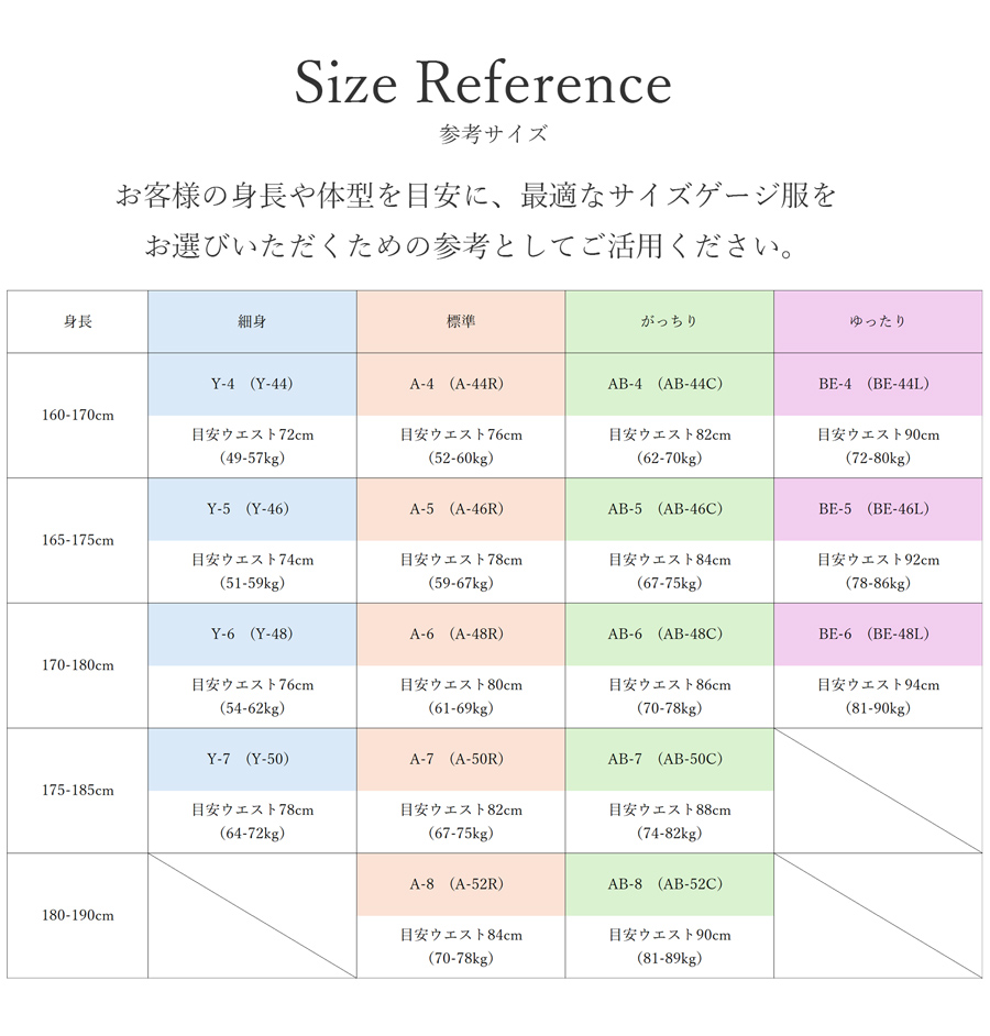 メンズオーダースーツ
