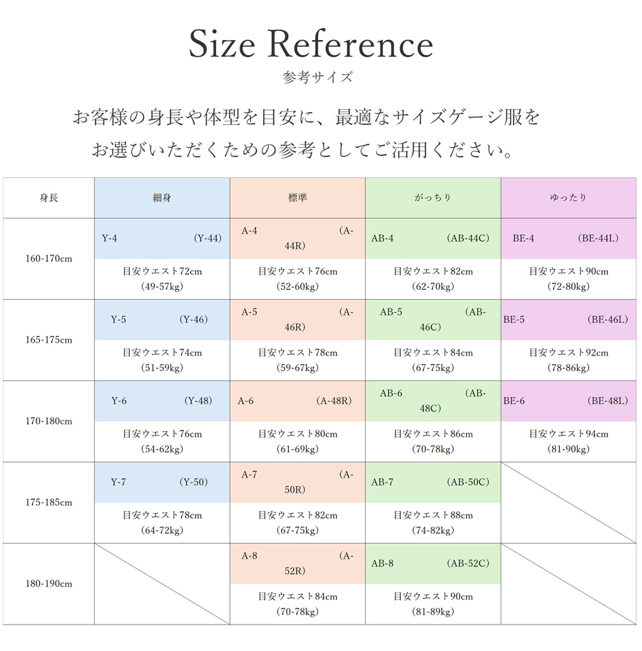 メンズオーダースーツ