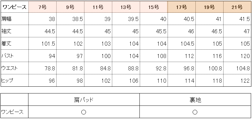 1288標準サイズ表