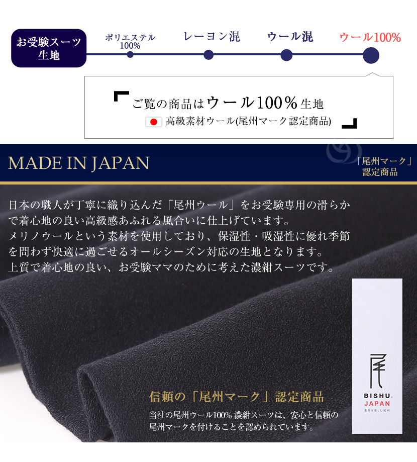 3つボタンジャケット濃紺アンサンブル