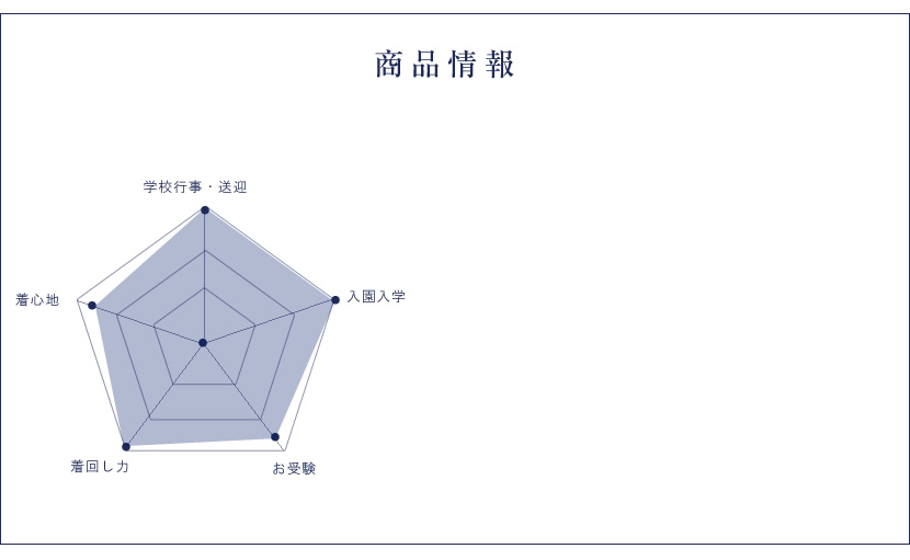 送迎,お迎え,入学,卒園,卒業,通学,通園,保護者会,授業参観,着まわし,参観日,学校行事,ママ会,パンツ,ネイビー