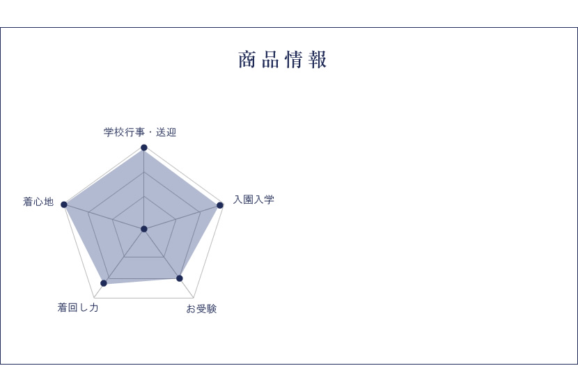 送迎,お迎え,入学,卒園,卒業,通学,通園,保護者会,授業参観,着まわし,参観日,学校行事,ママ会,パンツ,ネイビー