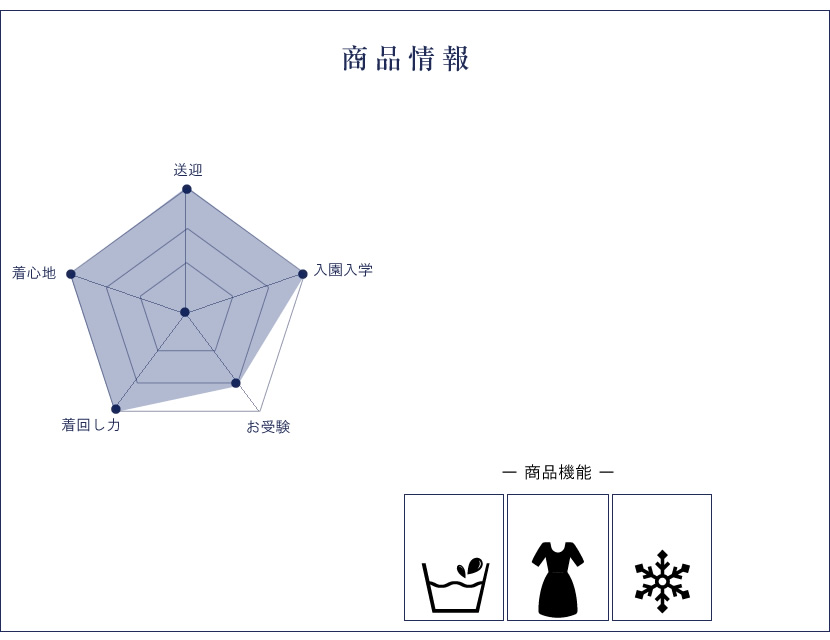 送迎,お迎え,入学,卒園,卒業,通学,通園,保護者会,授業参観,着まわし,参観日,学校行事,ママ会,セット,ネイビー