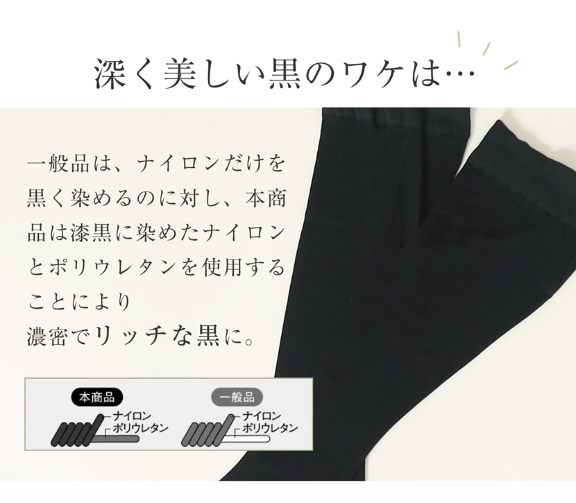 ストッキング黒ベージュ