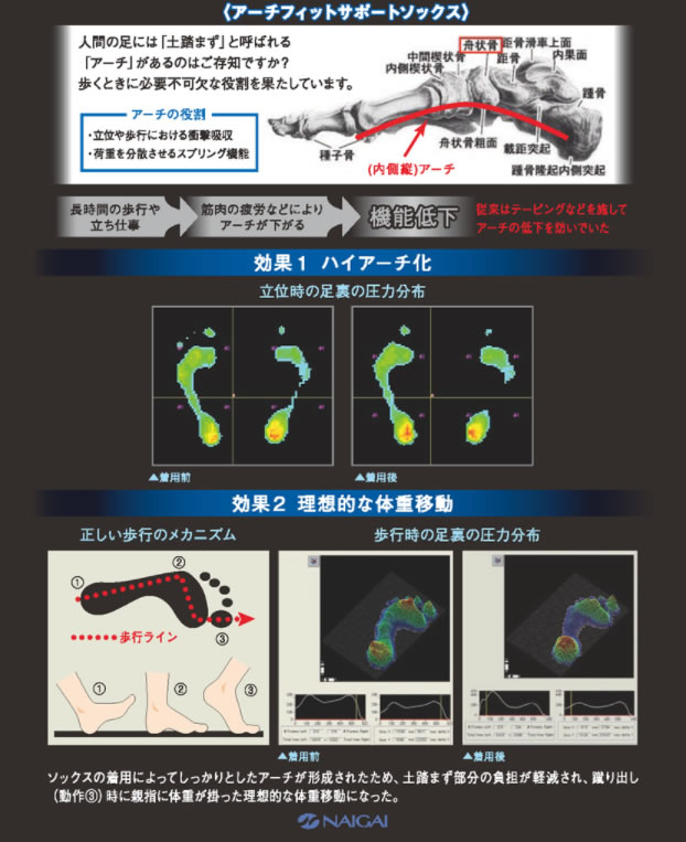 紳士,靴下,男性用,ビジネス,仕事,通勤,フォーマル,冠婚葬祭,お受験,面接,説明会,セレモニー