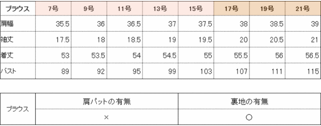 ss-55サイズ表